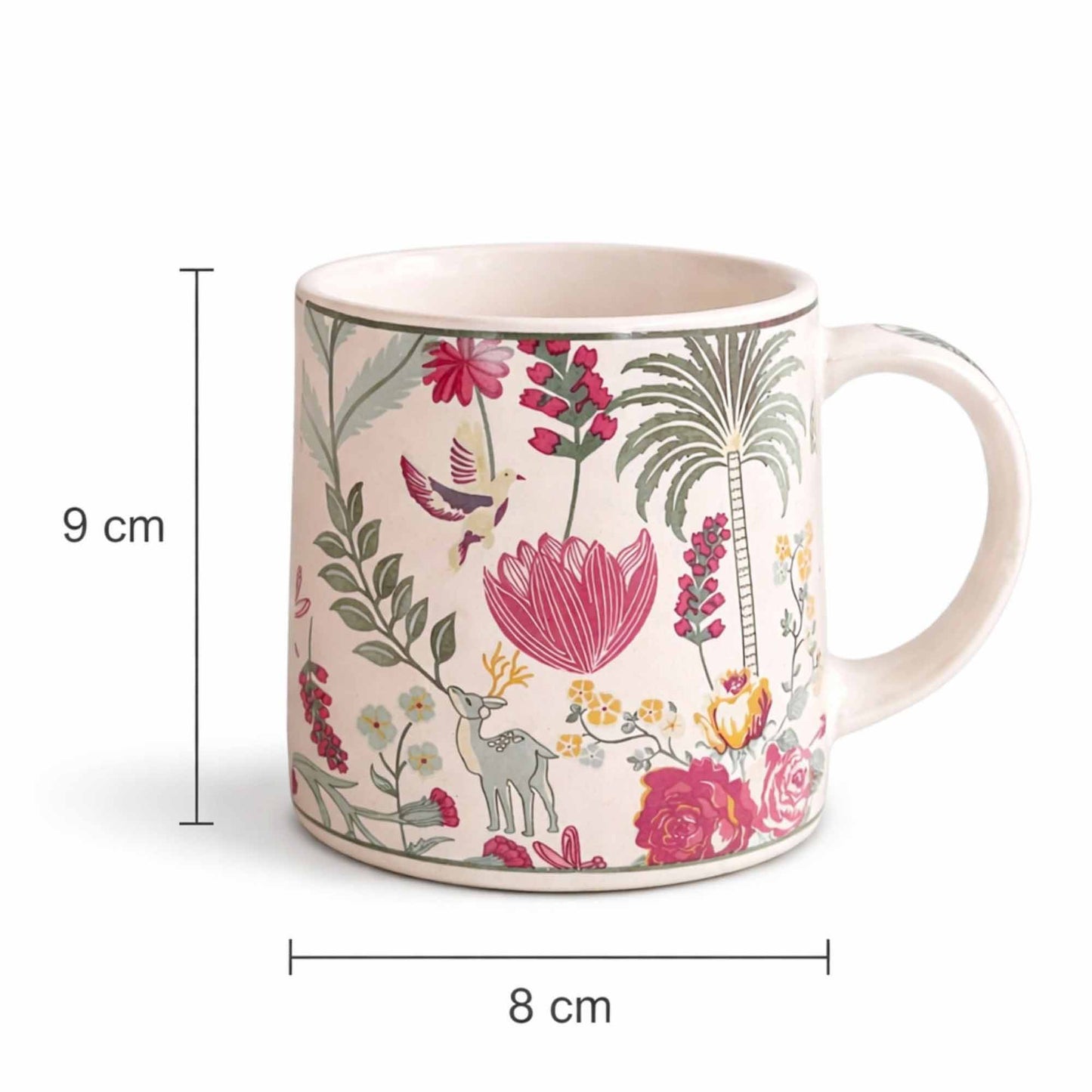 Botanical Floral Mugs